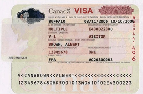 Apply Canada Visa Online – Easy Process Explained