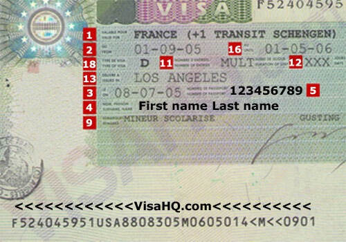 Apply France Visa Online – Step-by-Step Guide 2025